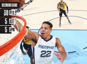 Leisu-Ming连续三场比赛得分超过势不可挡，篮网挑战极限！的简单介绍