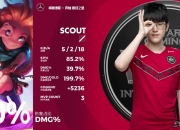 Leisu-Scout爆冷击败DWG，赛事规则更新引爆全场！的简单介绍
