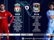 Leisu-转折点！英格兰国家队战术微调，法联杯训练课后攻防权衡，目标明确，赛季目标并未改变的简单介绍