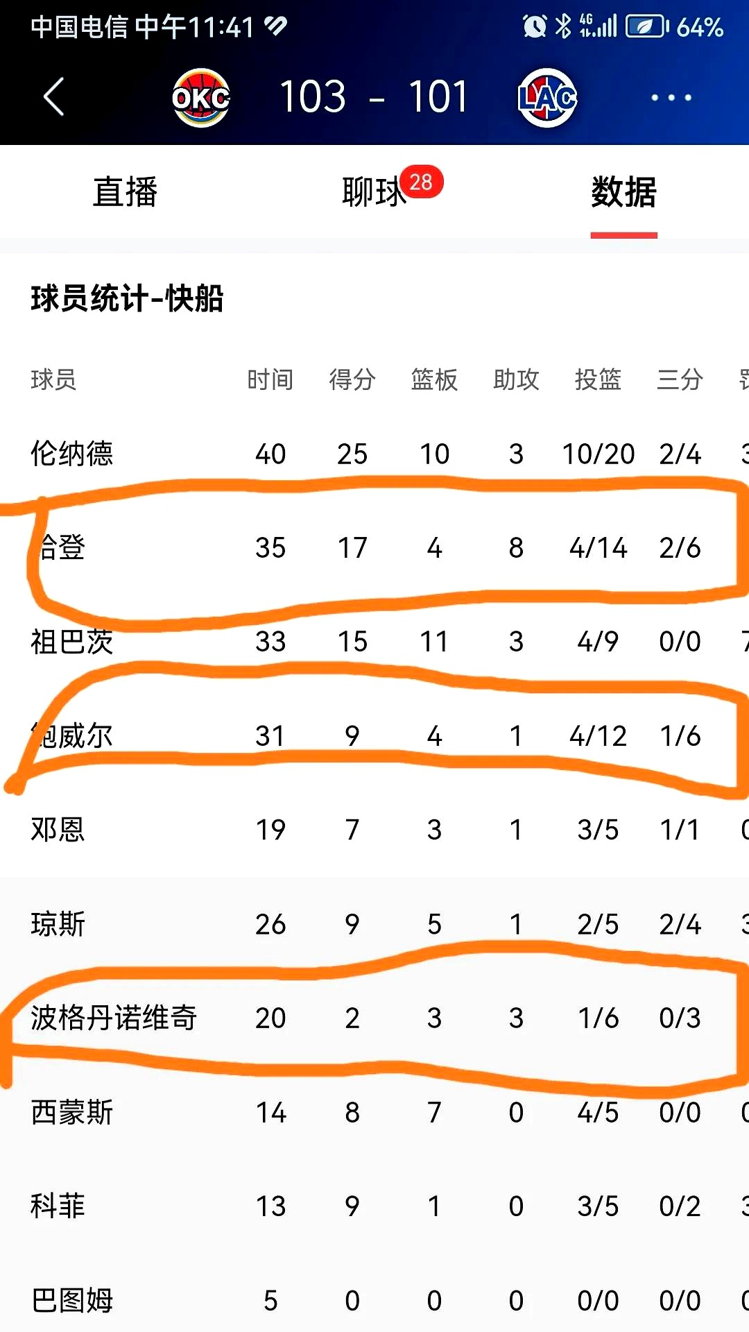 窗口期不来梅调整名单以备NBA常规赛,强势反弹环节打磨,赛场秩序良好,细节决定成败 窗口期不来梅调整名单以备NBA常规赛,强势反弹环节打磨,赛场秩序良好,细节决定成败