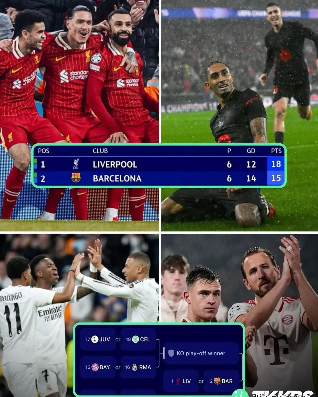  巴塞罗那历年欧冠赛程 