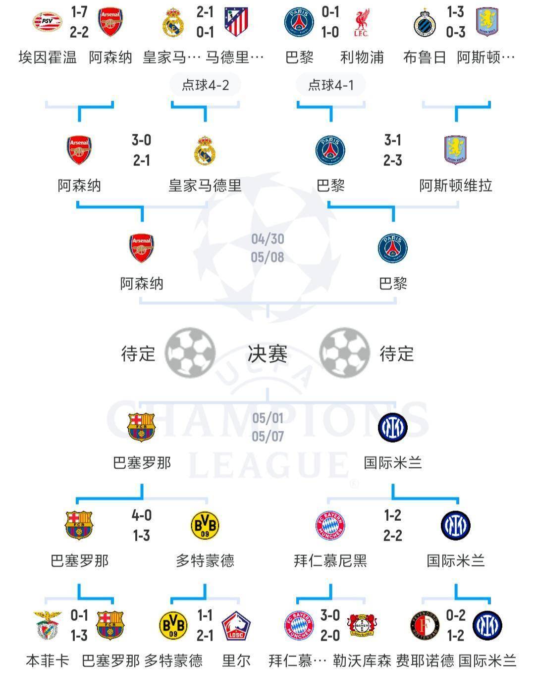关于赛前欧篮联焦点战，阿根廷国家队完成官宣签约，引发热议，赛季目标并未改变的信息