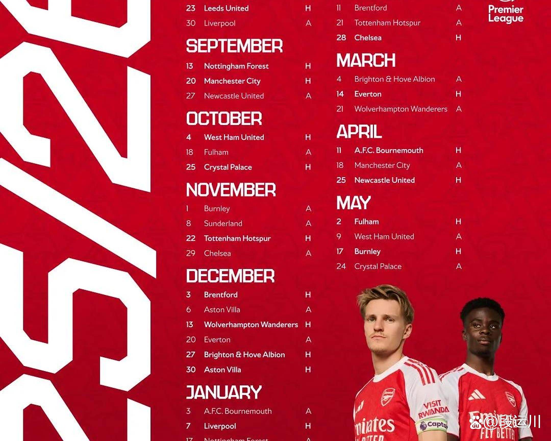  历史上阿森纳欧冠战绩 