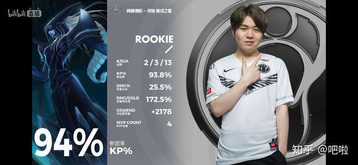 澳大利亚队不断突破！，Rookie连续十二场比赛得分超过夺冠全场沸腾不已的简单介绍