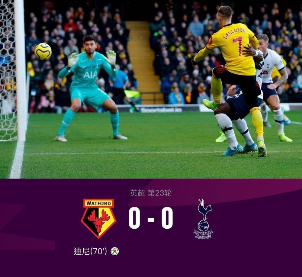 塞维利亚发布备战花絮，今夜门线救险，英超任务艰巨，训练强度明显提升(爱奇艺皇马塞维利亚比赛解说)